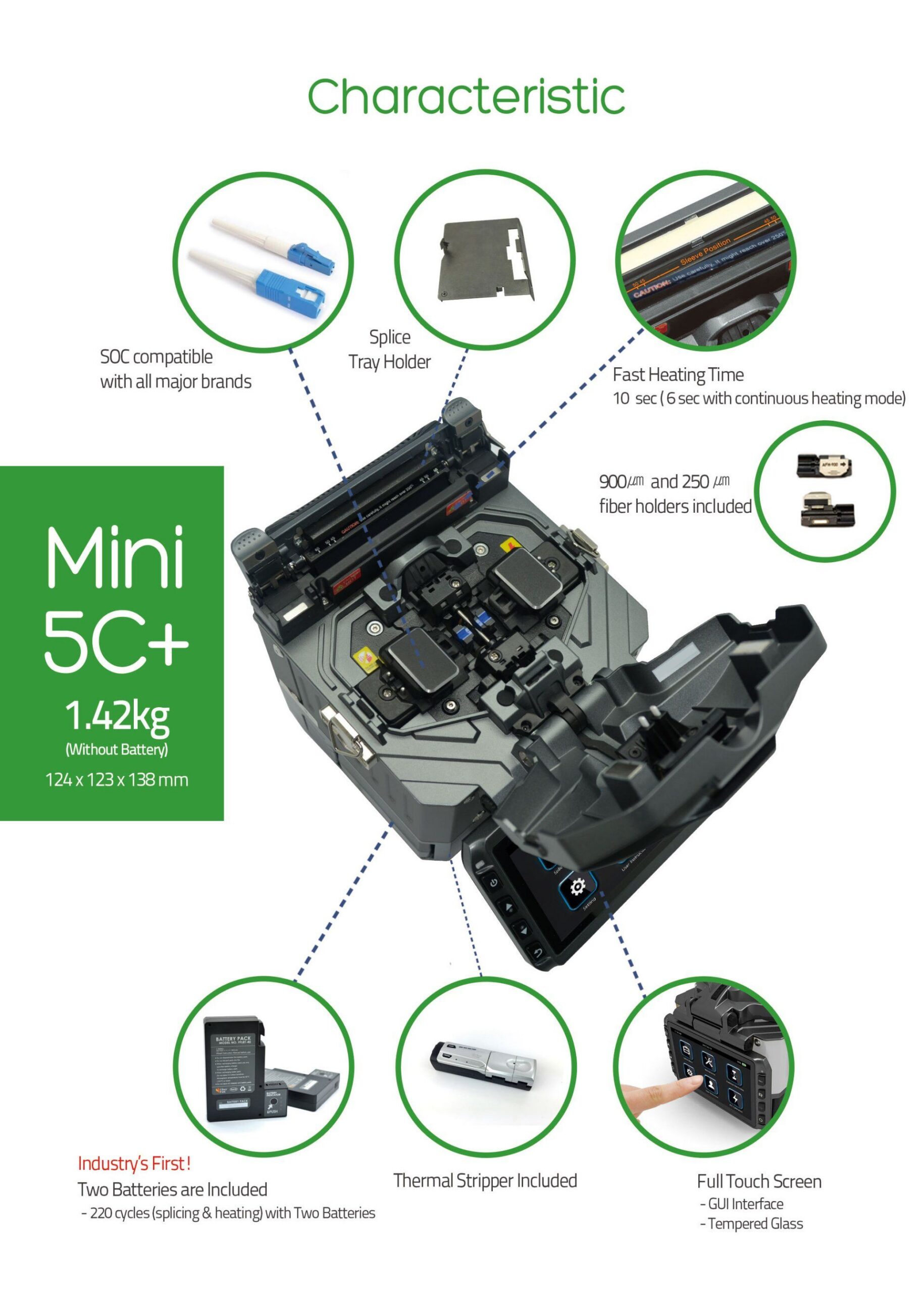 FiberFox Mini 5C+