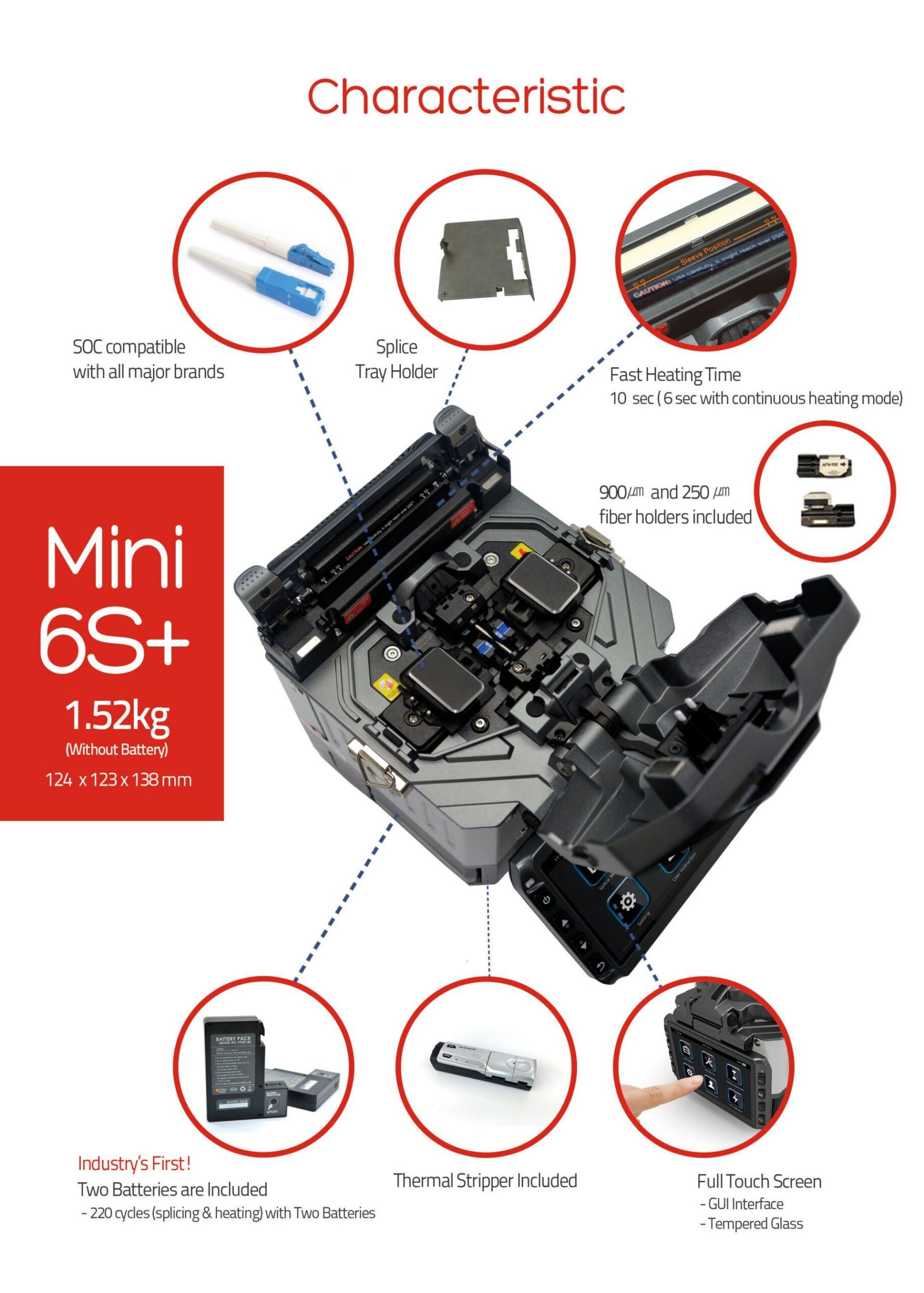 FiberFox Mini 6S+